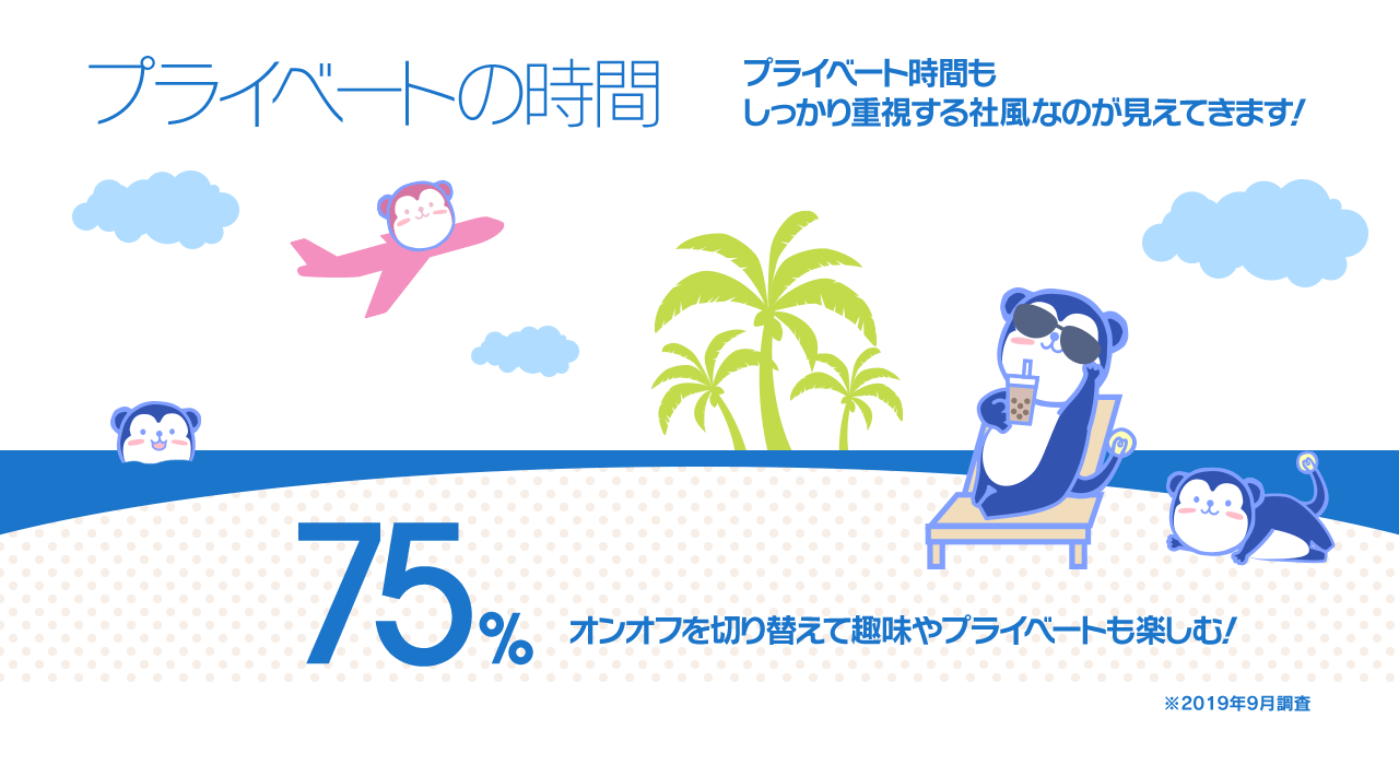 プライベートの時間 プライベート時間もしっかり重視する社風なのが見えてきます！